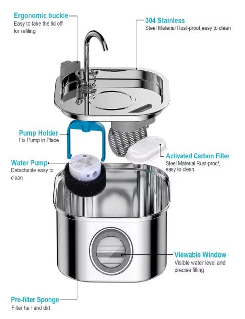 3.2L Smart Stainless Steel Pet Water Fountain – Automatic Cat & Dog Water Dispenser with Visible Water Level, Quiet Pump & Hygienic Drinking Bowl