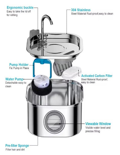 3.2L Smart Stainless Steel Pet Water Fountain – Automatic Cat & Dog Water Dispenser with Visible Water Level, Quiet Pump & Hygienic Drinking Bowl